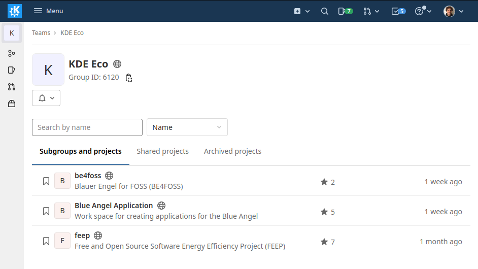 Équipes de KDE Eco